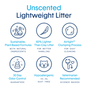 Unscented Lightweight Plant-Based Litter