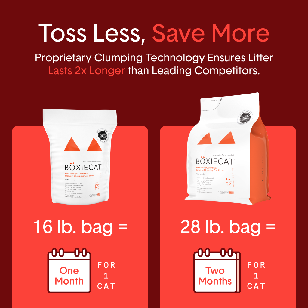 Extra Strength Multi-Cat Clumping Clay Litter
