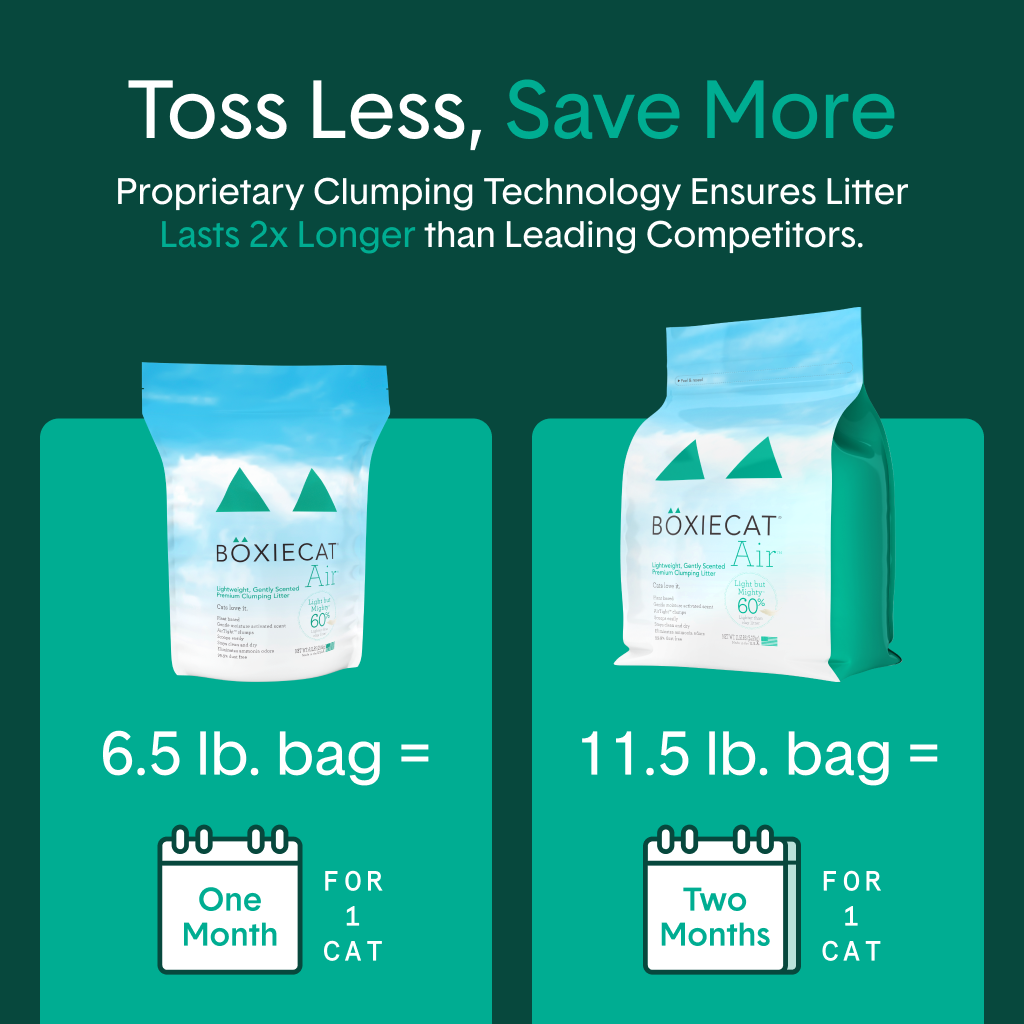 Gently Scented Lightweight Plant-Based Cat Litter