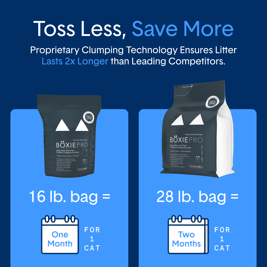 SELF CLEANING LITTER™ with Probiotic Clumping Clay