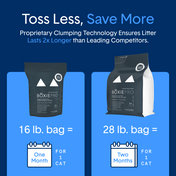 SELF CLEANING LITTER™ with Probiotic Clumping Clay