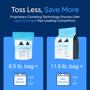 Self-Cleaning Probiotic Lightweight Clumping Litter