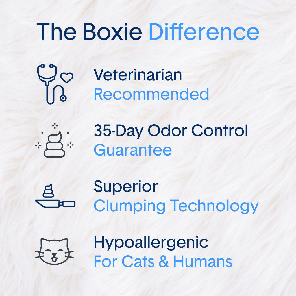 Extra Strength Multi-Cat Clumping Clay Litter