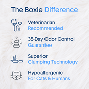 Extra Strength Multi-Cat Clumping Clay Litter