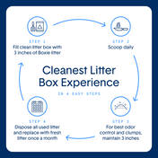 Extra Strength Multi-Cat Clumping Clay Litter