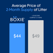 SELF CLEANING LITTER™ with Probiotic Clumping Clay