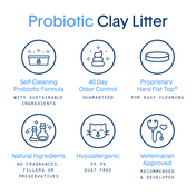 SELF CLEANING LITTER™ with Probiotic Clumping Clay