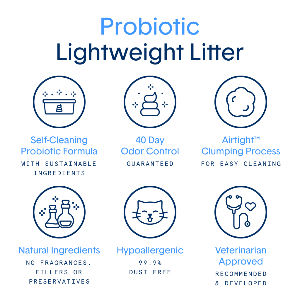 Self-Cleaning Probiotic Lightweight Clumping Litter